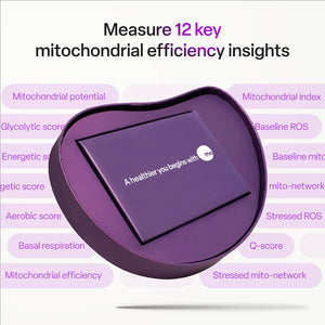 mescreen™ Complete Mitochondria Efficiency Test (Includes Consultation)